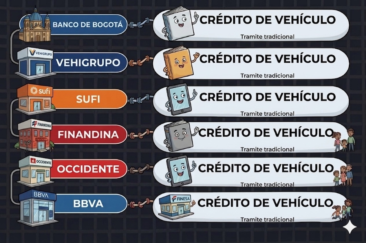 Imagen SQL 43
