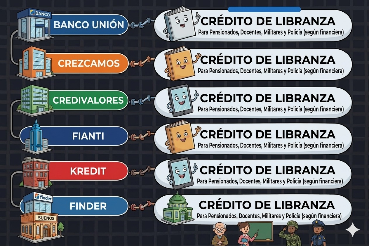 Imagen SQL 45